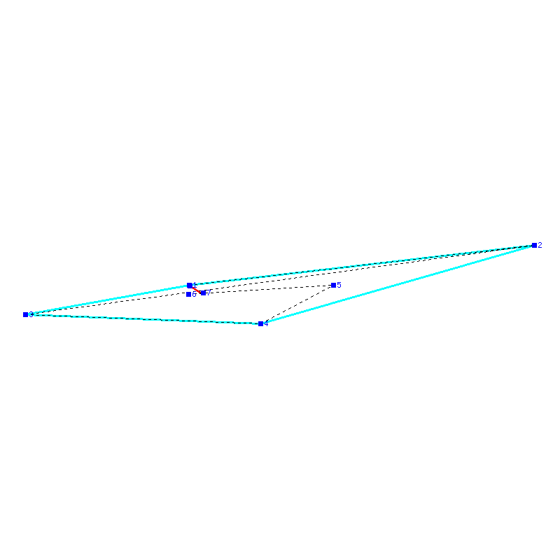 Flugauswertung